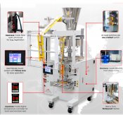 Cup packaging machine